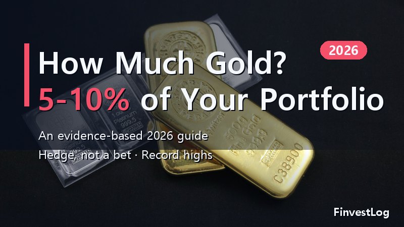 How Much Gold Should You Hold in Your Portfolio in 2026?