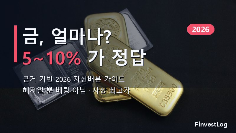 2026년, 포트폴리오에 금을 얼마나 담아야 할까?