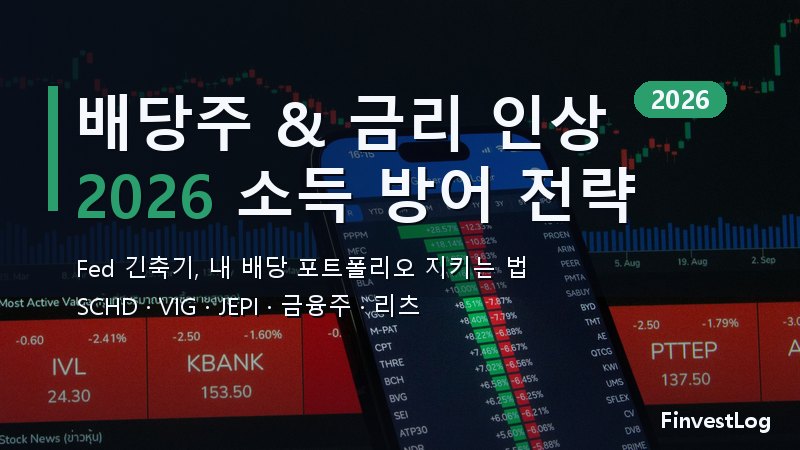 Fed 금리 인상과 배당주: 2026년 소득을 지키는 법