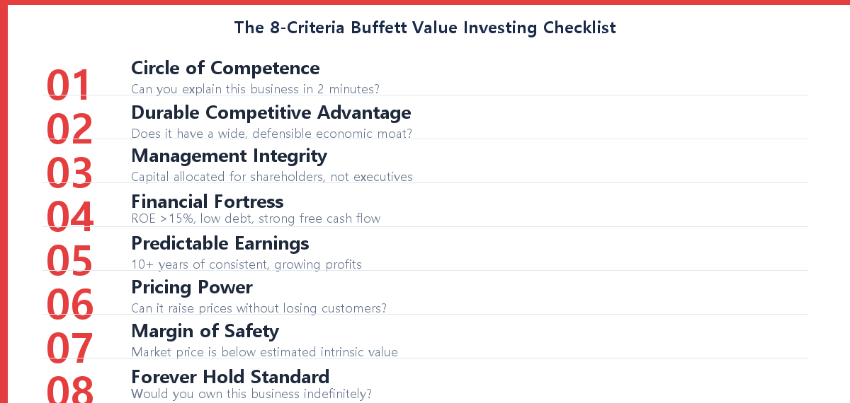 The 8-Criteria Buffett Value Investing Checklist infographic