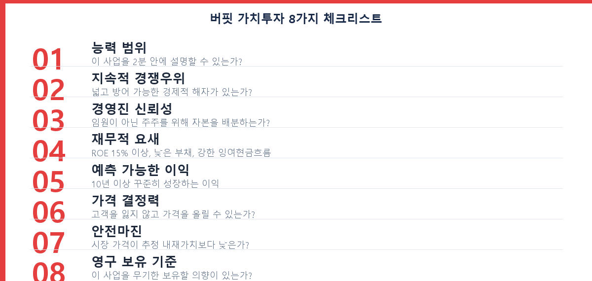 버핏 가치투자 8가지 체크리스트 인포그래픽