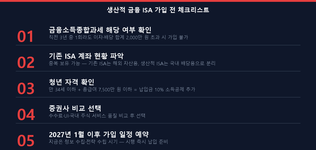 생산적 금융 ISA 가입 전 5단계 체크리스트 확인 사항
