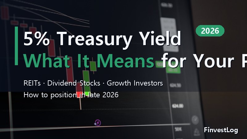 5% Treasury Yield: REITs, Dividends & Growth Stocks (2026)