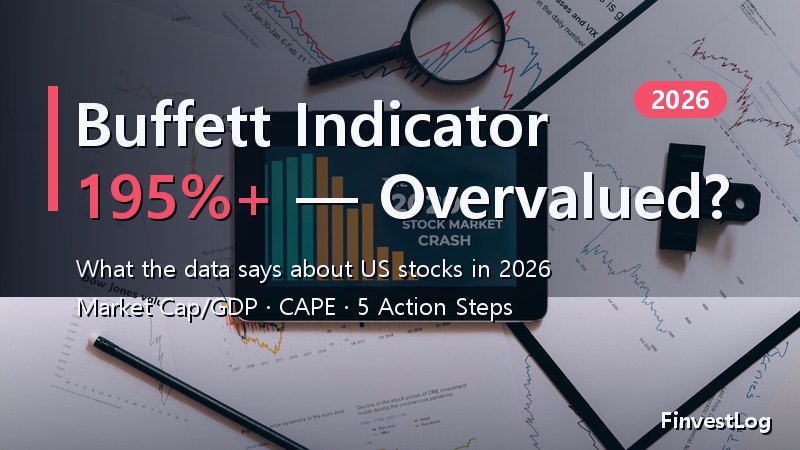 Is the US Stock Market Overvalued in 2026? The Buffett Indicator at 195%+ Explained